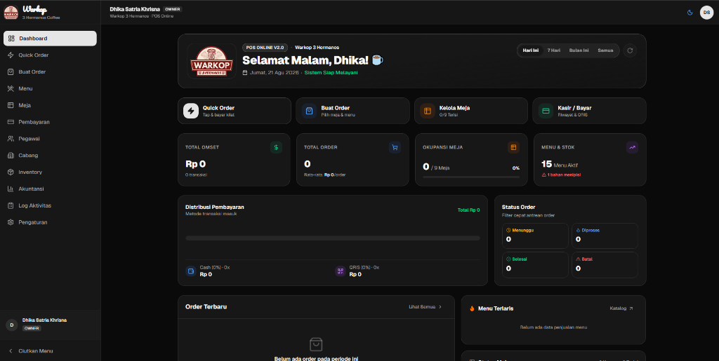 WarkopPOS Online V2.0 Dashboard